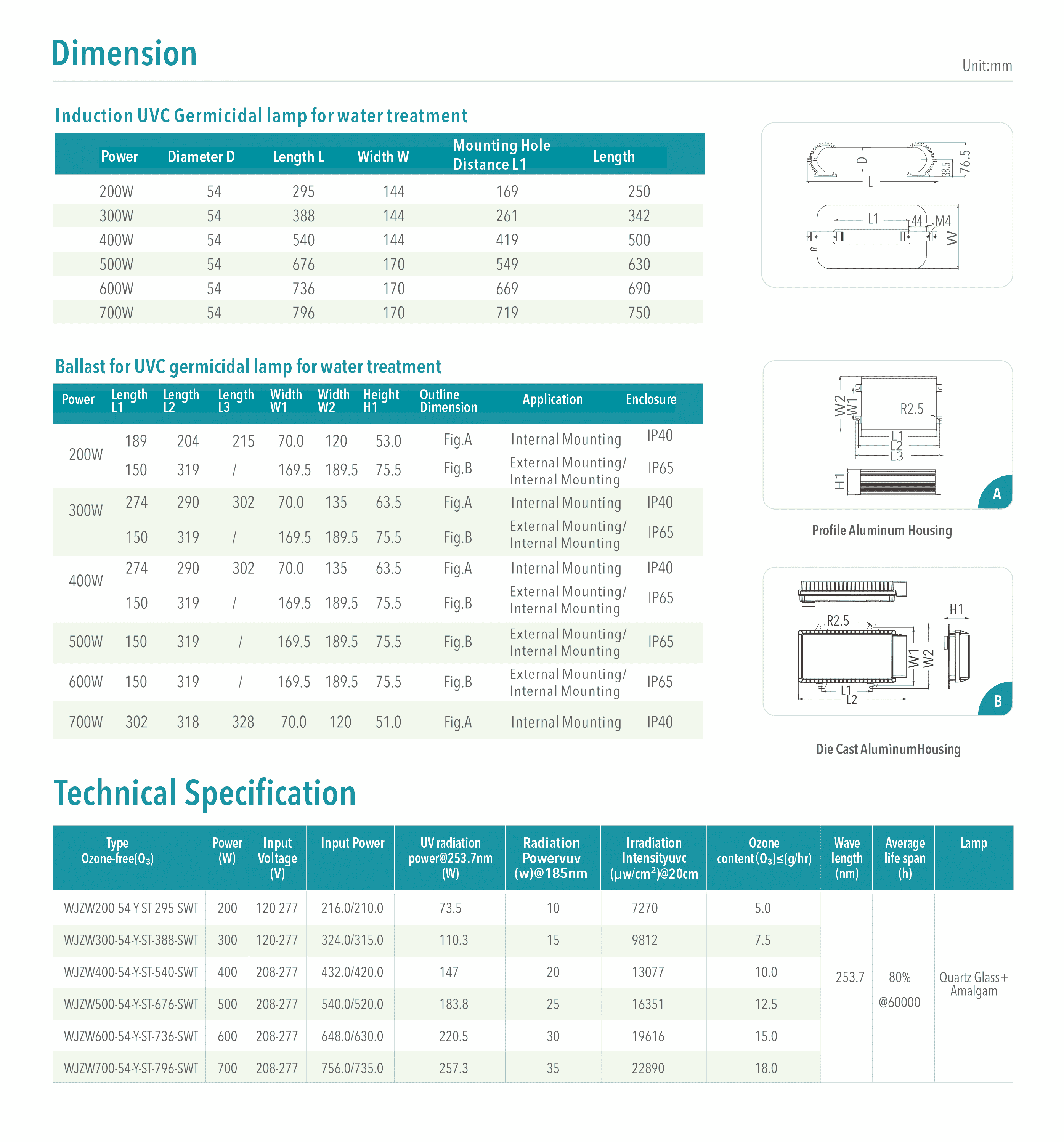 jk uvc紫外消毒灯产品简介_compressed.png